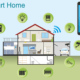 Home Technology & Insurance Discounts IoT Devices & Sensors for Homeowners Insurance Head & Malesis Insurance Agencies in Auburn, Washington